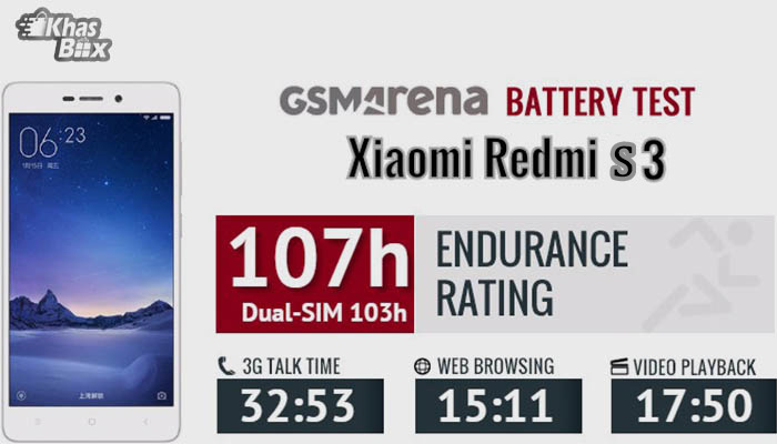 خرید باتری شیائومی Redmi S3
