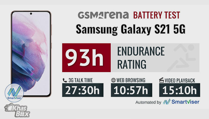 باتری سامسونگ Galaxy S21