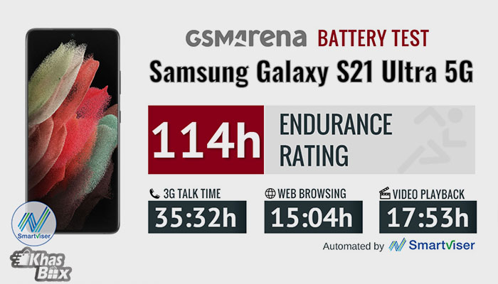 قیمت سامسونگ Galaxy S21 Ultra