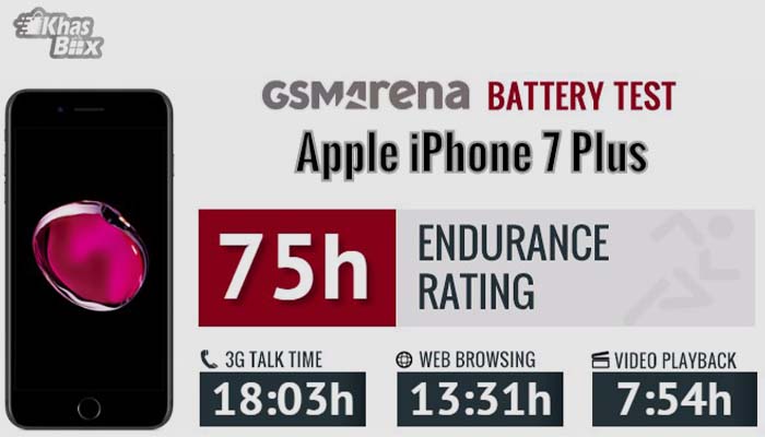 قیمت باتری آیفون 7 پلاس