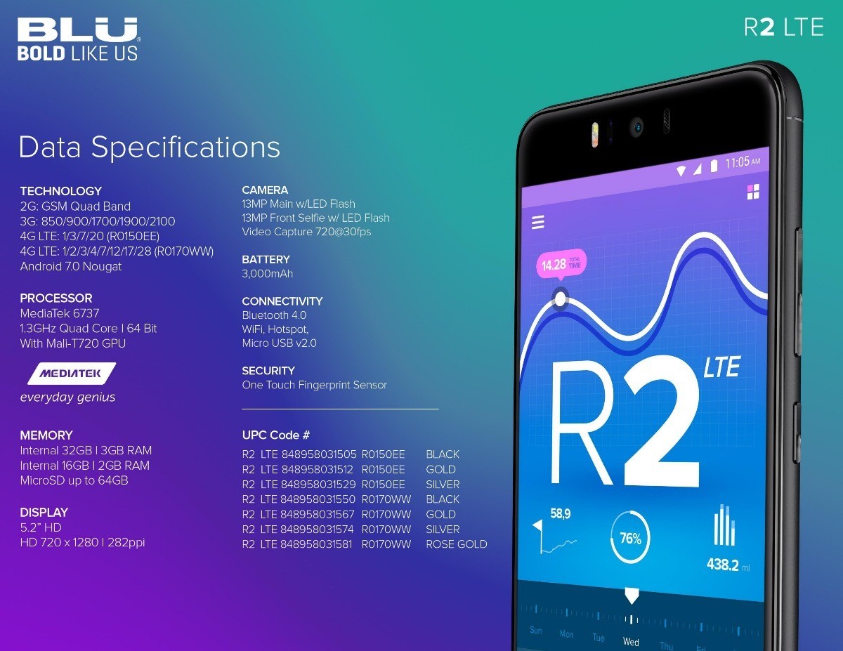 بررسی تخصصی گوشی BLU R2 16GB LTE Dual SIM