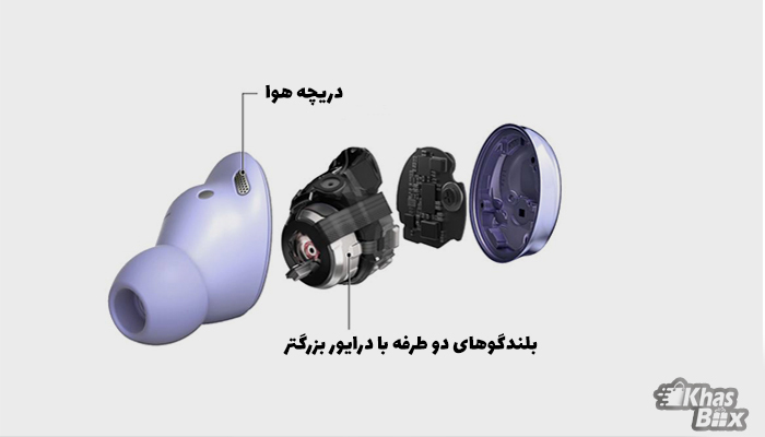 خرید هندزفری بلوتوث Galaxy Buds Pro