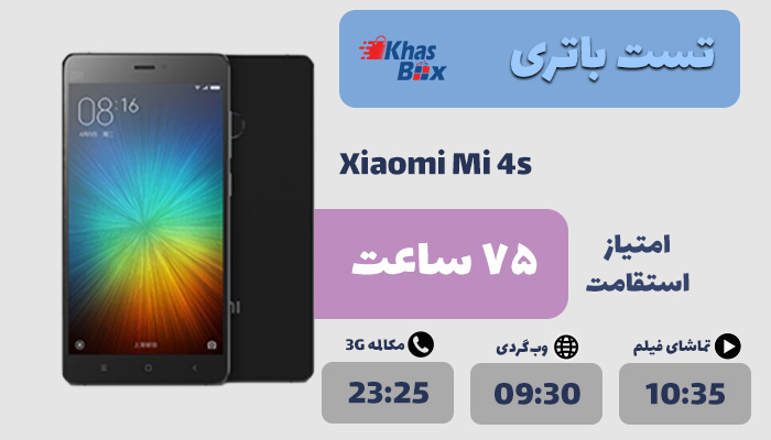 باتری شیائومی Mi 4s