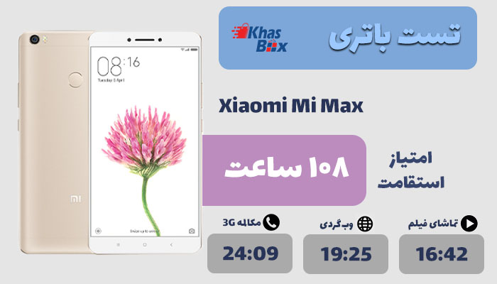 باتری شیائومی Mi Max