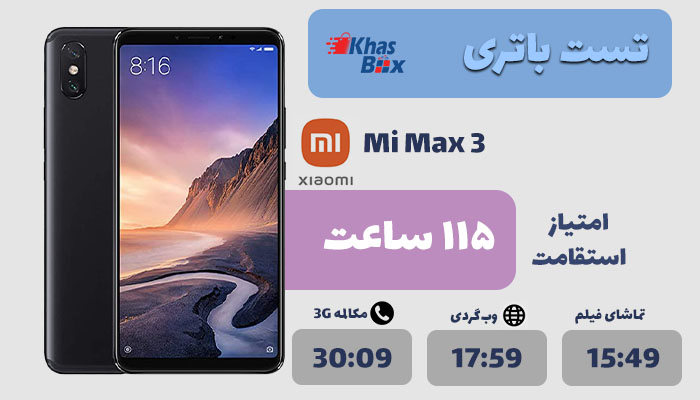 باتری شیائومی Mi Max 3