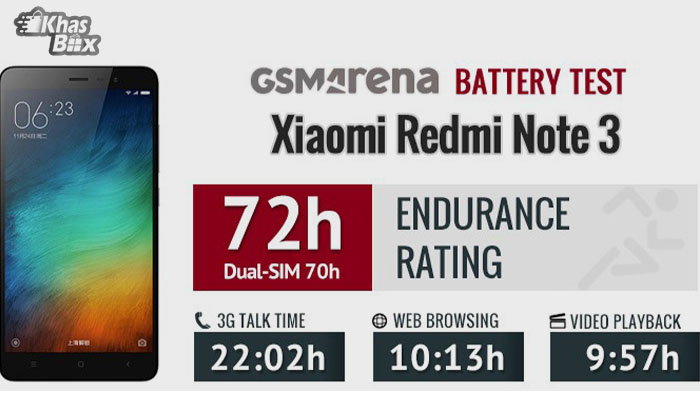 قیمت باتری شیائومی Redmi Note 3