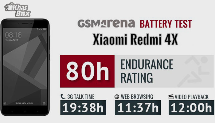 قیمت باتری شیائومی Redmi 4X