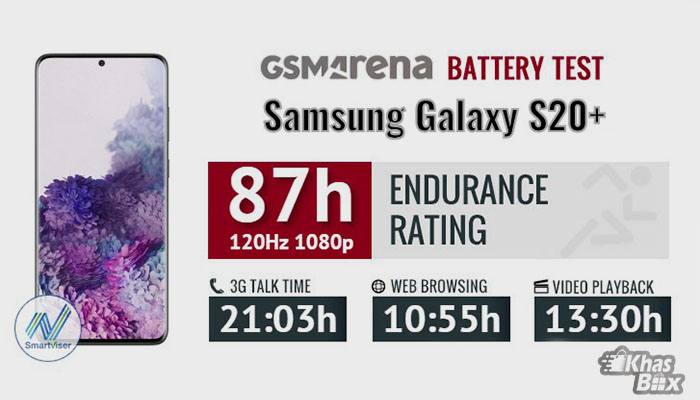 قیمت سامسونگ Galaxy S20 Plus