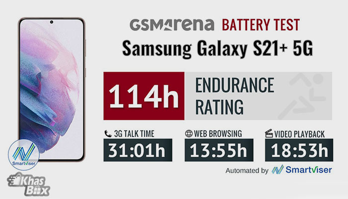 قیمت و خرید سامسونگ Galaxy S21 Plus