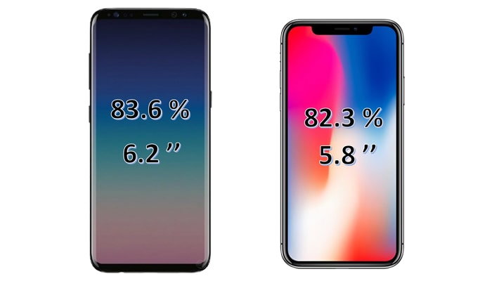 مقایسه iphone X و Galaxy S9 plus