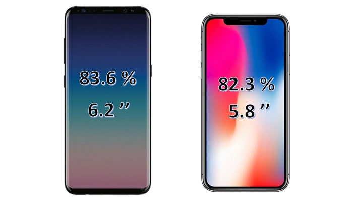 مقایسه iphone X  و Galaxy S9 plus