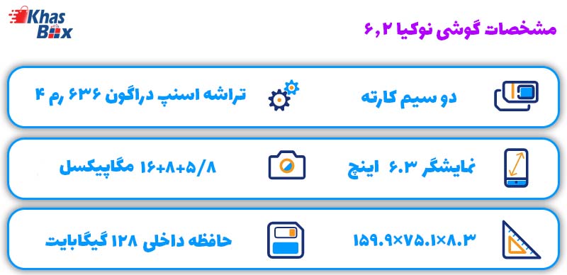 بهترین گوشی تا 5 میلیون تومان