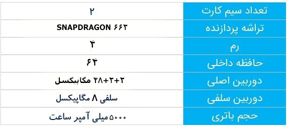 بهترین گوشی تا 4 میلیون تومان