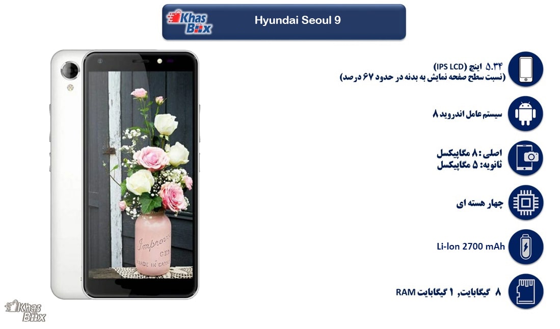 بهترین گوشی موبایل تا 2 میلیون تومان