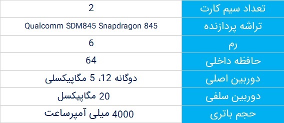 بهترین گوشی موبایل تا 4 میلیون تومان