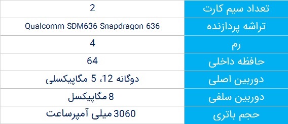 بهترین گوشی موبایل تا 4 میلیون تومان