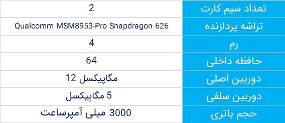 بهترین گوشی موبایل تا 4 میلیون تومان