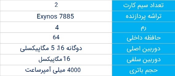 بهترین گوشی موبایل تا 4 میلیون تومان