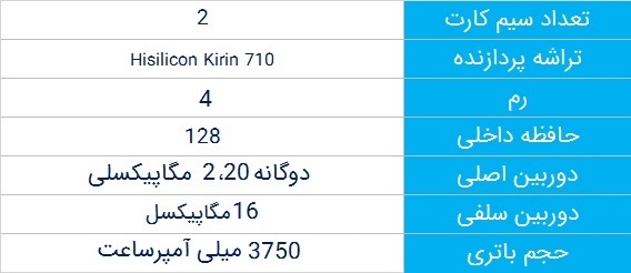 بهترین گوشی موبایل تا 4 میلیون تومان