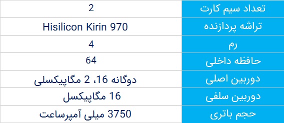 بهترین گوشی موبایل تا 4 میلیون تومان