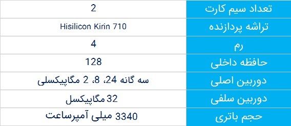 بهترین گوشی موبایل تا 4 میلیون تومان