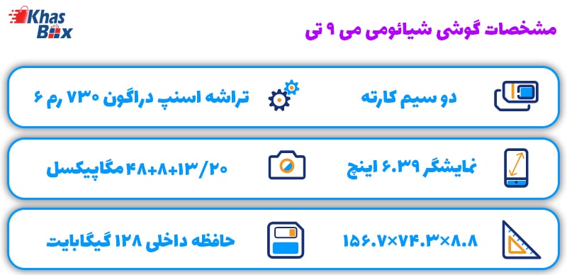 بهترين گوشي تا ۵ ميليون تومان