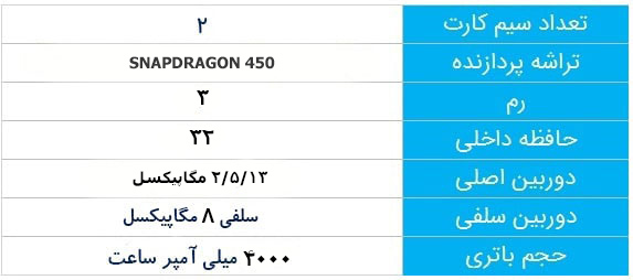 بهترین گوشی تا 4 میلیون تومان