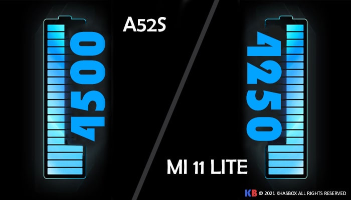 مقایسه گوشی سامسونگ A52s و شیائومی Mi 11 Lite 5G