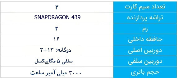 بهترین گوشی تا 4 میلیون تومان