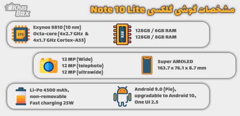 بهترین گوشی سامسونگ 2020