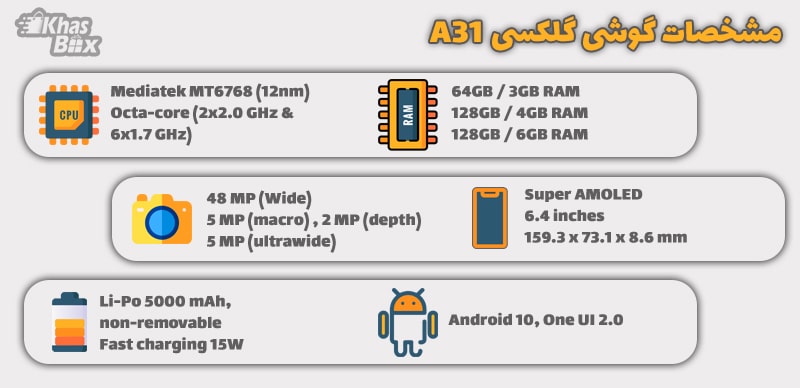 بهترین گوشی سامسونگ 2020