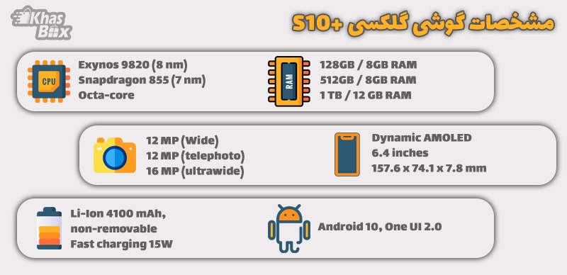 بهترین گوشی سامسونگ 2020