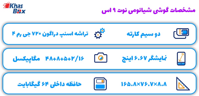 بهترين گوشي تا ۵ ميليون تومان