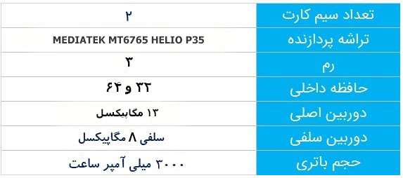 بهترین گوشی تا 4 میلیون تومان