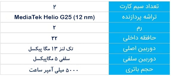 بهترین گوشی موبایل تا 4 میلیون تومان