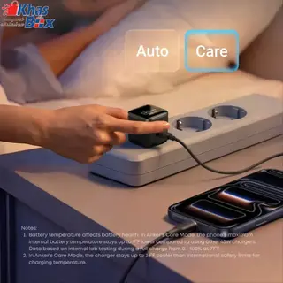 آداپتور انکر 45 وات صفحه نمایش دار | Anker A121D 