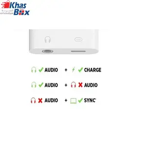 مبدل لایتنینگ به جک 3.5 میلی متری و لایتنینگ