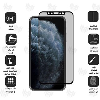 گلس پرایوسی A53