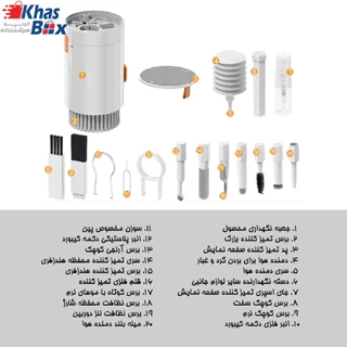 کیت تمیز کننده 20 کاره