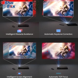 پروژکتور قابل‌حمل ویمکس