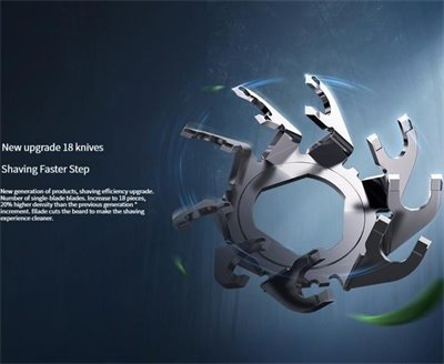 ریش تراش شیائومی مدل S101 ضد آب با برش چرخشی